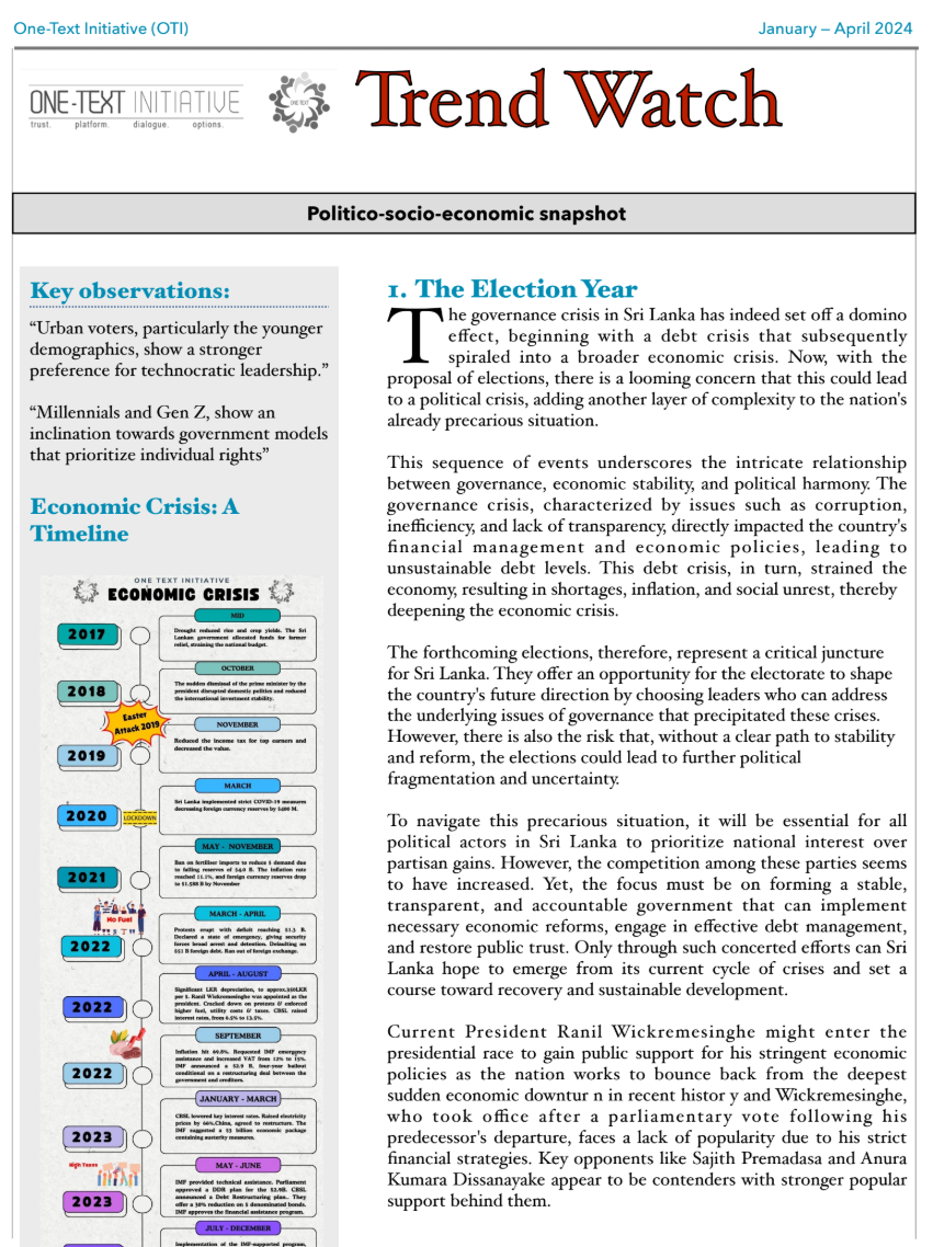 Cover image for Trend Watch January – April 2024