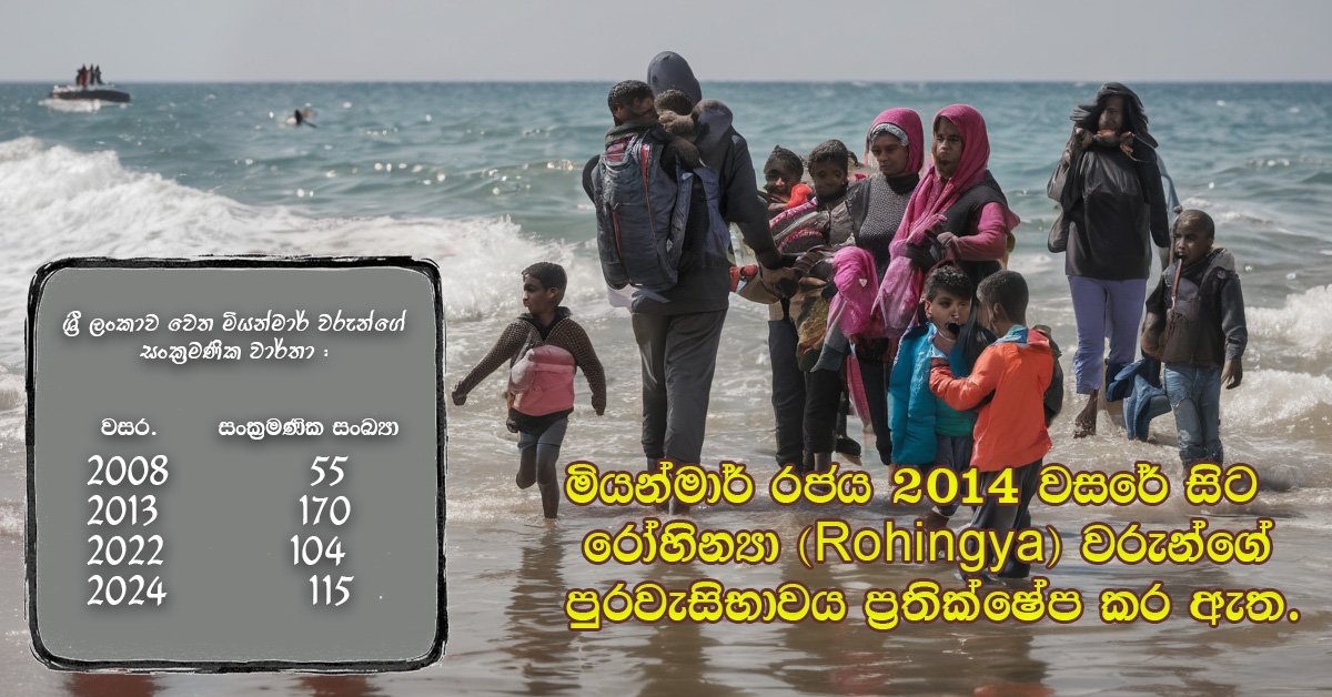 Read more about the article රටක් නැති ප‍්‍රජාවක් – පිටුවහල් කරන්නේ කුමන රටකටද?රෝහින්‍යාවරුන් ගේ ප‍්‍රශ්නය
